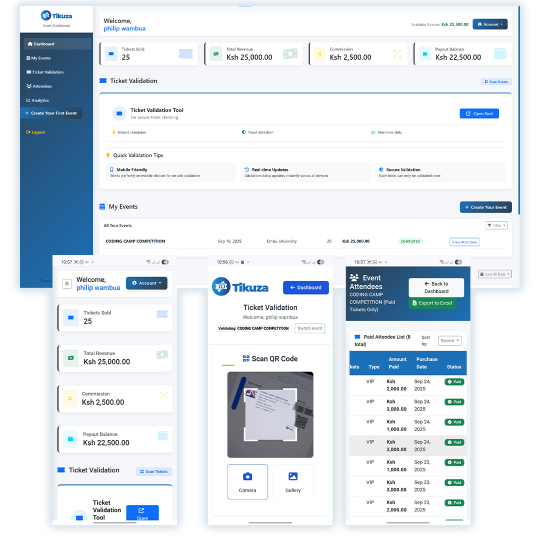 Tikuza Event Dashboard showing analytics and ticket management
